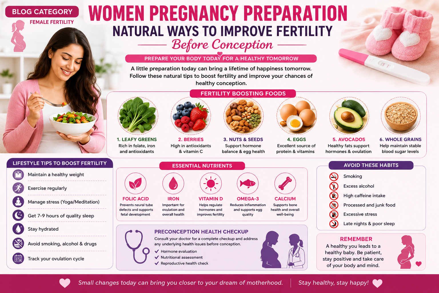 Women Pregnancy Preparation